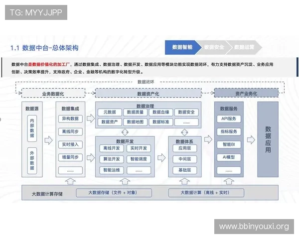 AG视讯合作平台如何实现多渠道共赢提升合作伙伴收益的实用策略