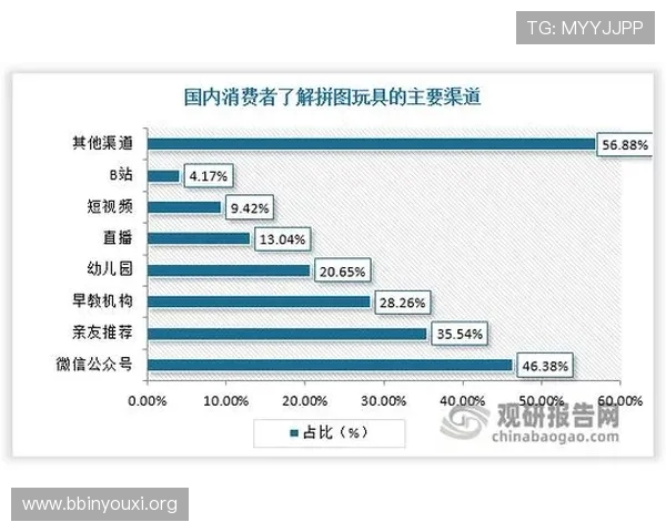 K8视讯亚游如何选择最优游戏策略提升您的赢率与娱乐体验